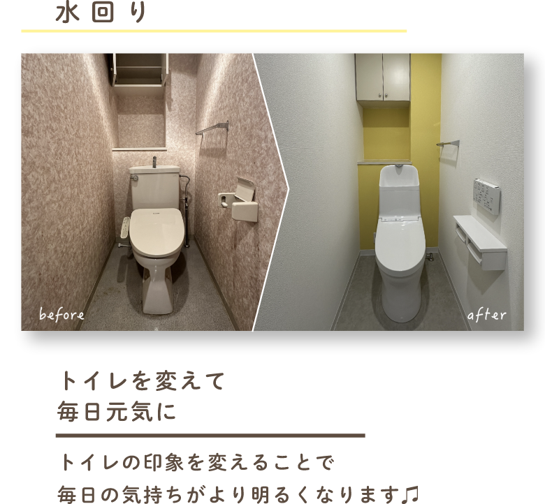 水回り_トイレを変えて毎日元気に